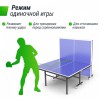 ��������� ���� UNIX Line ��� ��������� Indoor 16 �� MDF ����� TT15INDBL - �������-�����.��